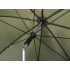 Зонт закрытый со стенкой DELPHIN Umbrella Tent THUNDER FullWALL